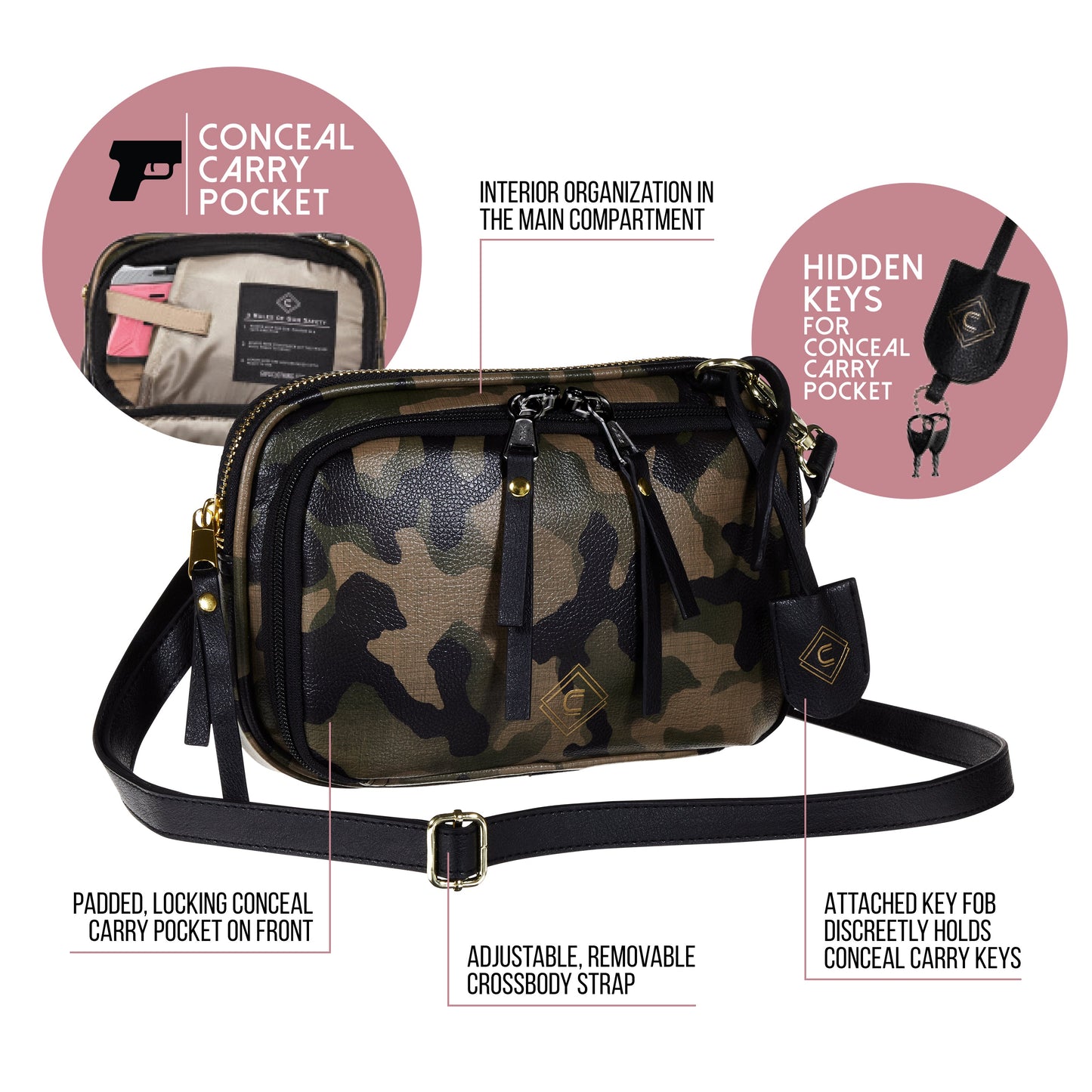 Tomboy Concealed Carry Clutch | Camo